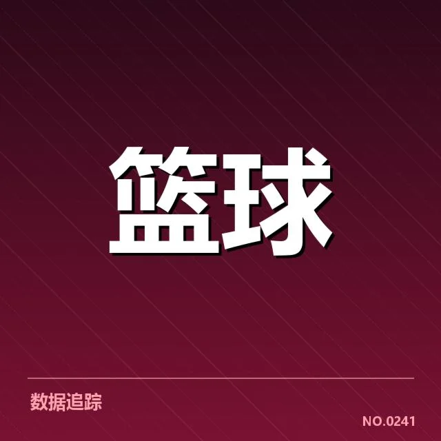 NBA西部教练调整：快船和掘金未来走势如何变化